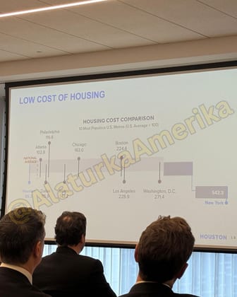 Houston&rsquo;da d&uuml;zenlenen Teksas-T&uuml;rkiye İş Forumu&rsquo;nda enerji, ticaret ve yatırım alanlarında yeni ortaklıklar kuruldu