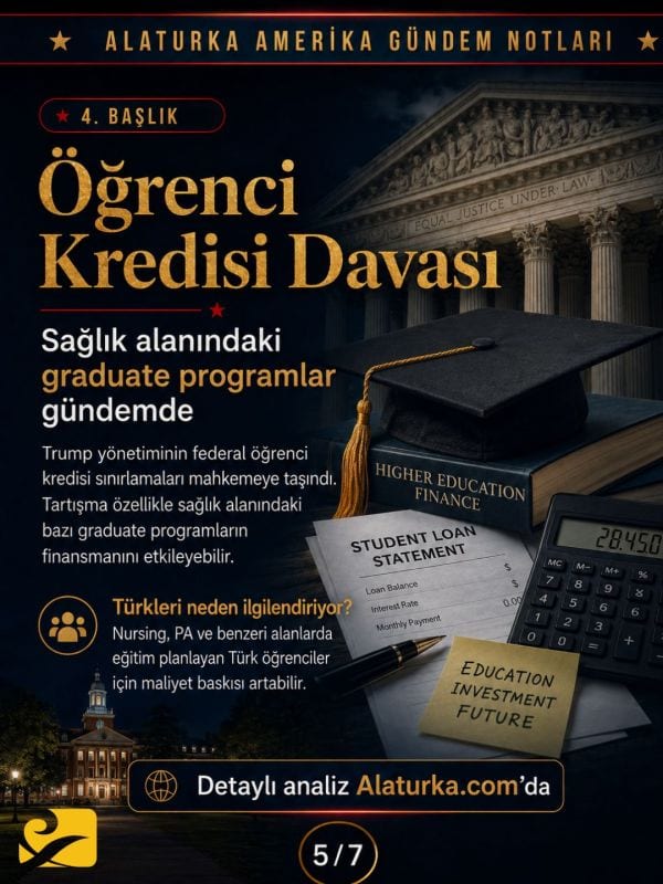 21 Mayıs 2026 Amerika gündemi carousel görseli, IRS, iş piyasası, konut, öğrenci kredileri ve yaşam maliyeti başlıkları