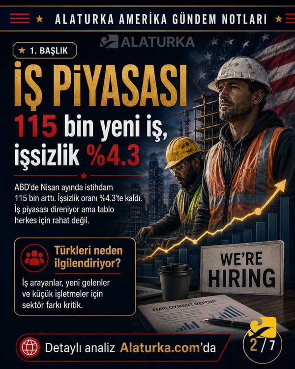 8 Mayıs 2026 Alaturka Amerika Gündem Notları carousel görseli, Türkleri ilgilendiren beş Amerika başlığı