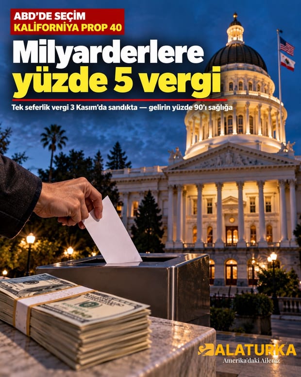 ABD'de Kaliforniya eyalet meclisi binası ve oy sandığı: Prop 40 ile milyarderlere tek seferlik yüzde 5 vergi