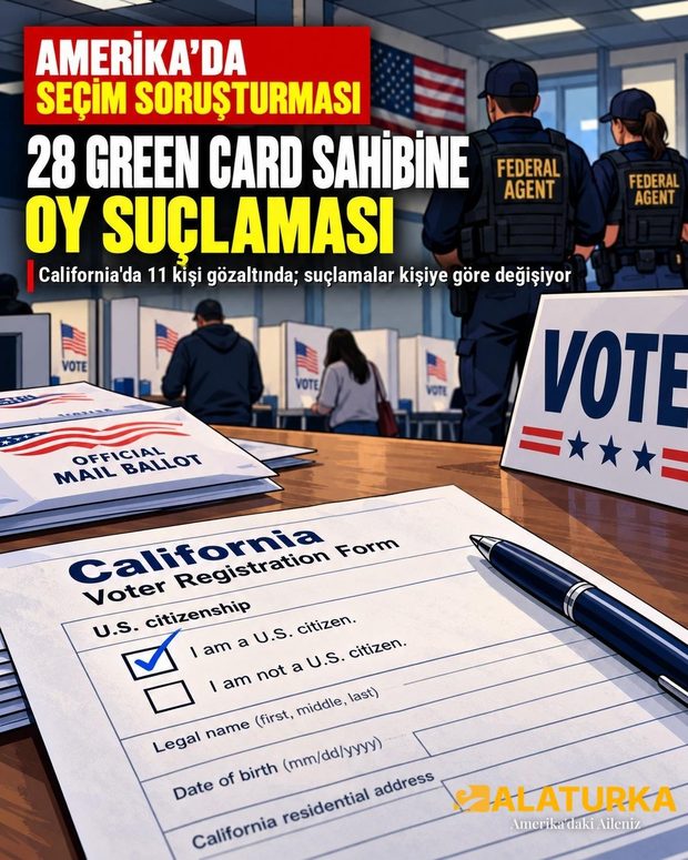 California seçmen kayıt formunda işaretlenmiş 'I am a U.S. citizen' kutucuğu, posta oy pusulaları ve arka planda federal ajanlar