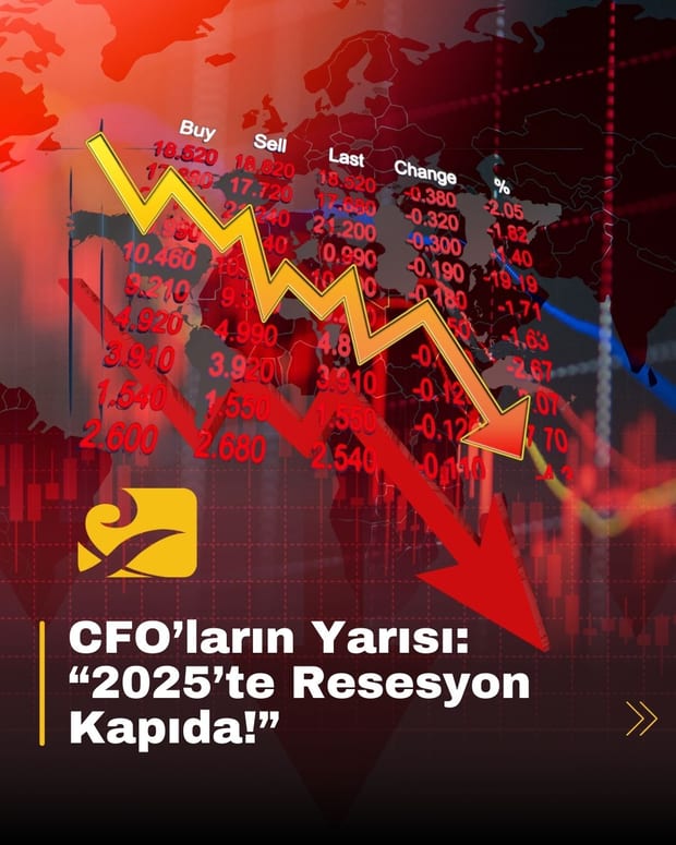 ABD ekonomisinin 2025 yılında resesyona girme riskini gösteren grafik ve finans temalı görsel.
