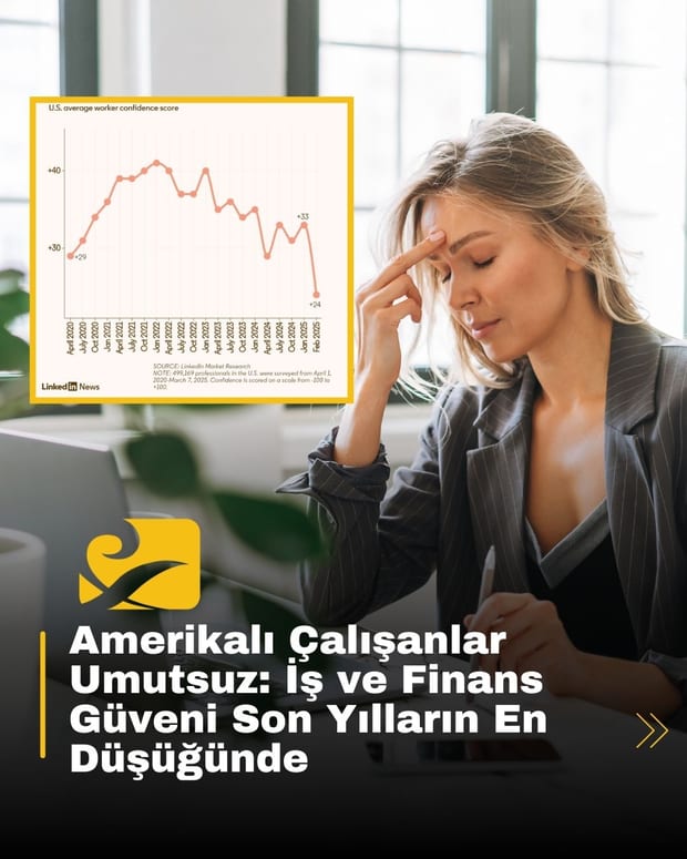 Amerikalı Çalışanlar Umutsuz: İş ve Finans Güveni Son Yılların En Düşüğünde