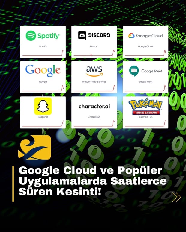 Google Cloud kesintisi Spotify, Discord ve Etsy hizmetlerini durdurdu