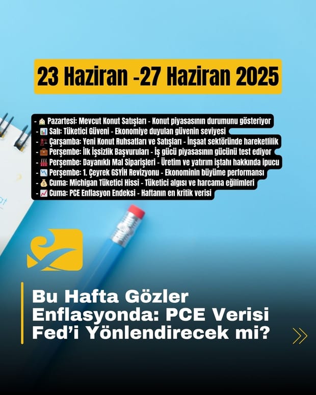 PCE verisi bu hafta açıklanıyor; enflasyonun %2.3’e çıkması bekleniyor, gözler Fed’de