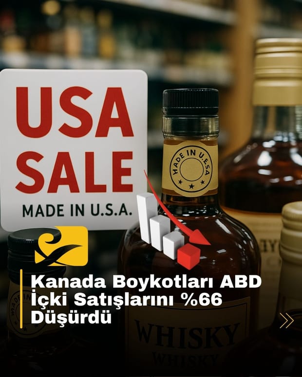 Kanada’nın boykotları ABD içki satışlarını %66 düşürdü
