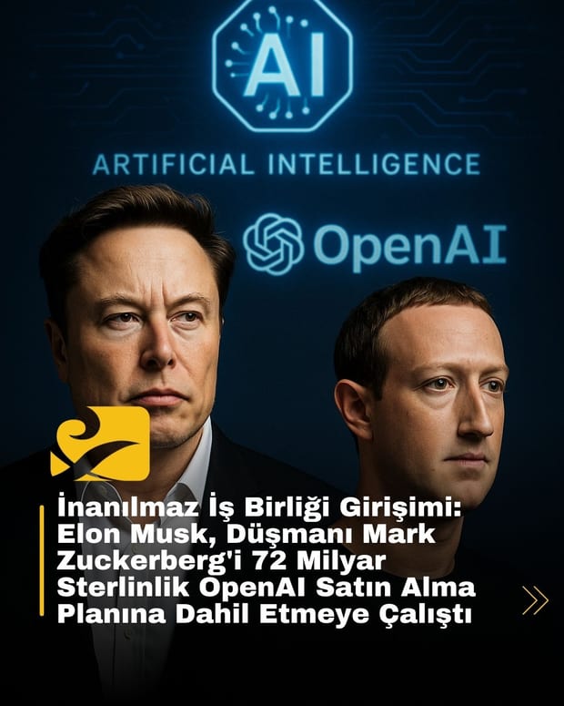 Elon Musk ve Mark Zuckerberg’in yan yana, arka planda OpenAI logosuyla tasvir edildiği bir görsel.