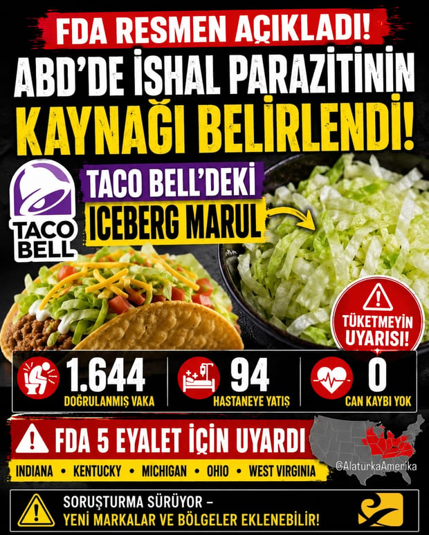 FDA, ABD’de binlerce kişiyi etkileyen ishal paraziti salgınında ilk büyük bağlantıyı açıkladı!