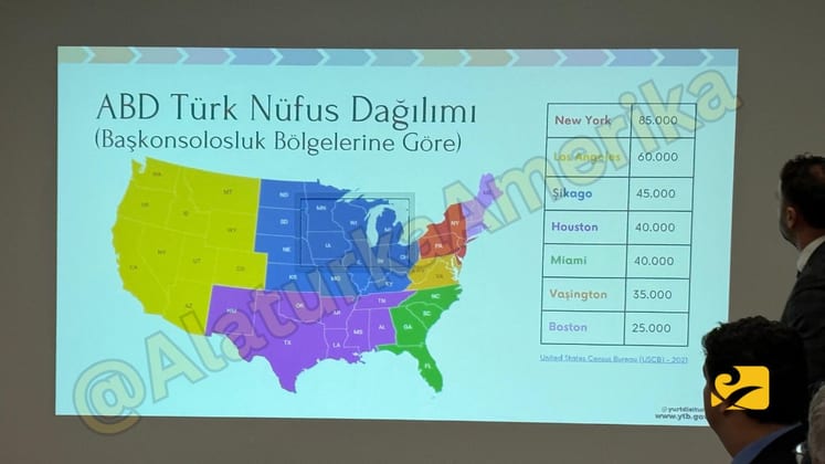 Houston&rsquo;daki YTB toplantısında T&uuml;rk toplumuna y&ouml;nelik yeni destek programları tanıtıldı