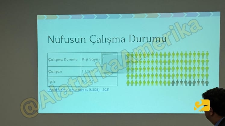 Houston&rsquo;daki YTB toplantısında T&uuml;rk toplumuna y&ouml;nelik yeni destek programları tanıtıldı