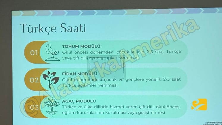 Houston&rsquo;daki YTB toplantısında T&uuml;rk toplumuna y&ouml;nelik yeni destek programları tanıtıldı