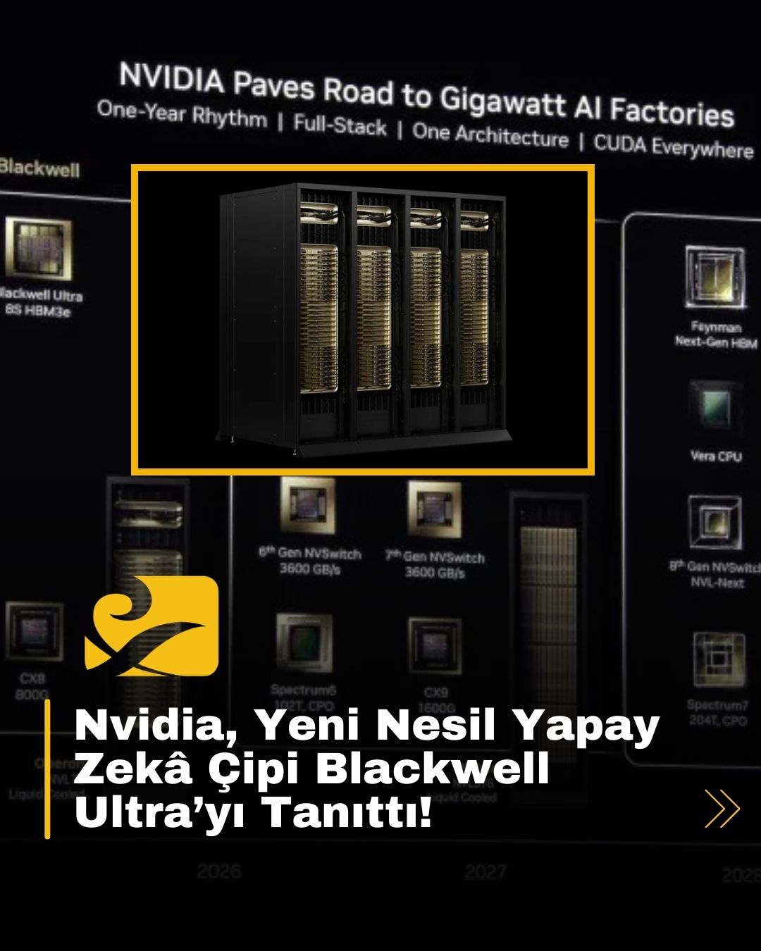 Nvidia, GTC 2024’te yeni nesil yapay zekâ çipi Blackwell Ultra’yı duyurdu