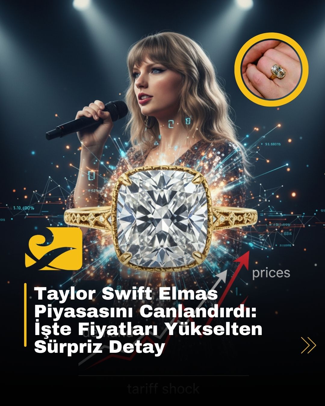 Taylor Swift'in nişan yüzüğünün ve vintage old mine cut elmas stilinin, piyasayı nasıl canlandırdığını gösteren bir illüstrasyon. Görselde, bir grafikle yükselişi ve vergilerin etkisini simgeleyen Taylor Swift elmas piyasasındaki hareketlilik vurgulanıyor.